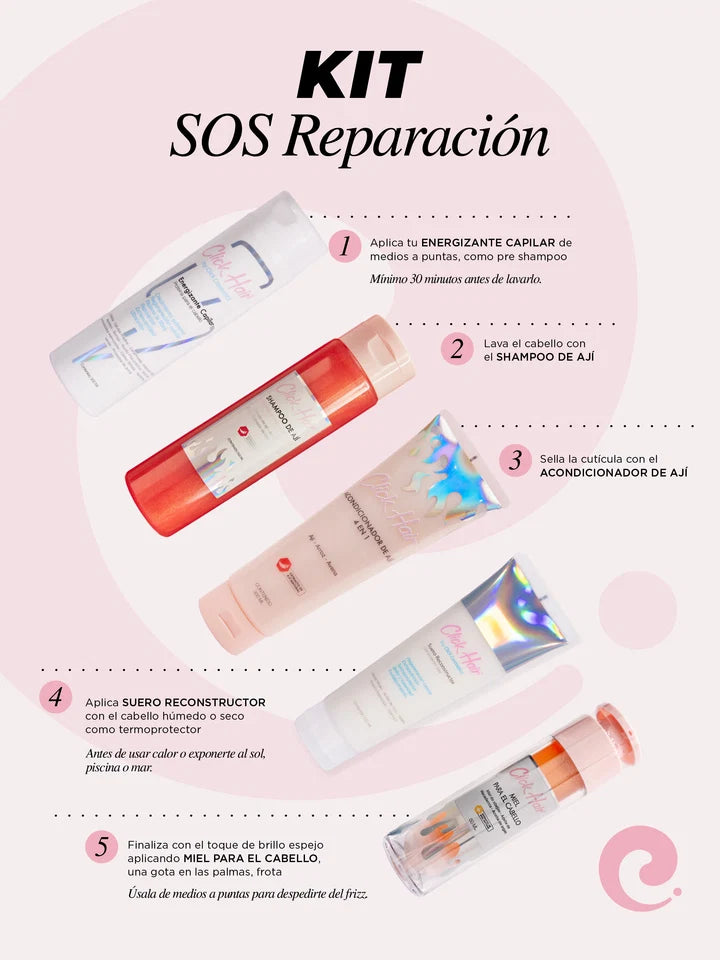 Click Hair Kit anticaída y reparación